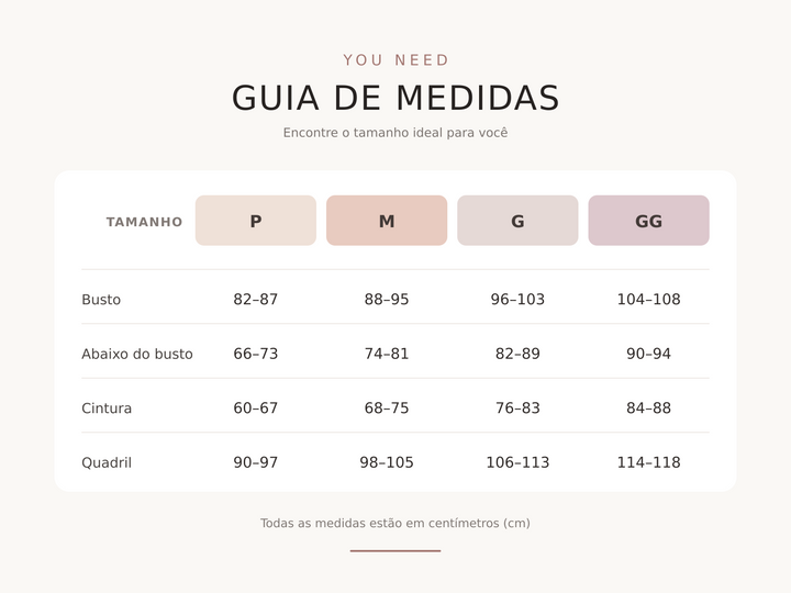 Cartão-Presente YOU NEED®️